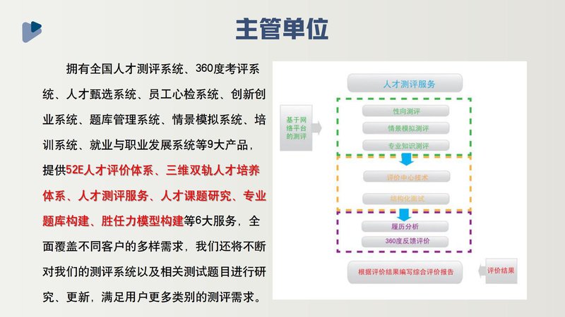 社群健康助理员职业能力素质评价及人才入库项目简介_34.jpg