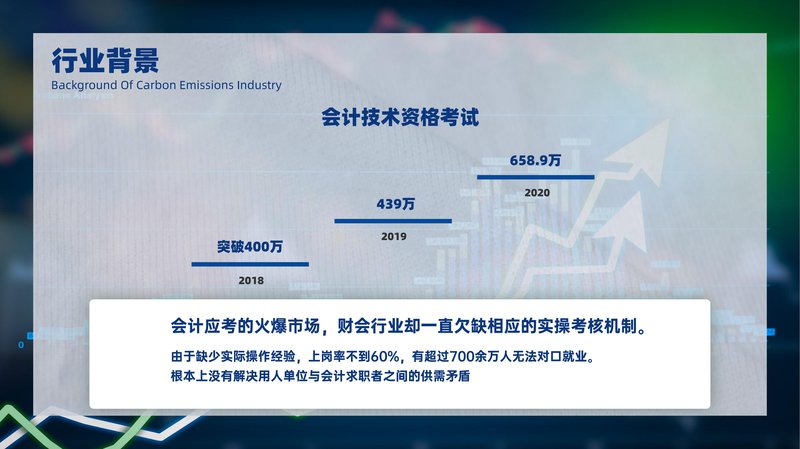 实操会计师人员能力验证项目简介_06.jpg