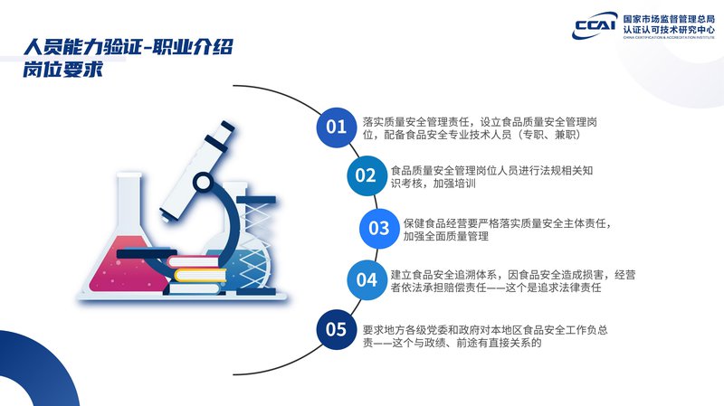 食品安全专项人员能力验证项目简介_48.jpg