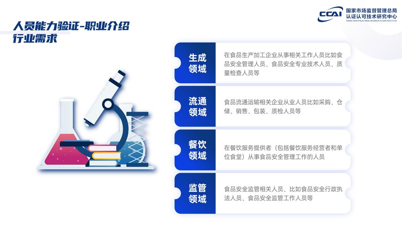 食品安全专项人员能力验证项目简介_50.jpg