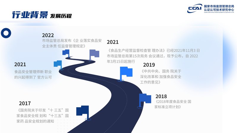 食品安全专项人员能力验证项目简介_08.jpg