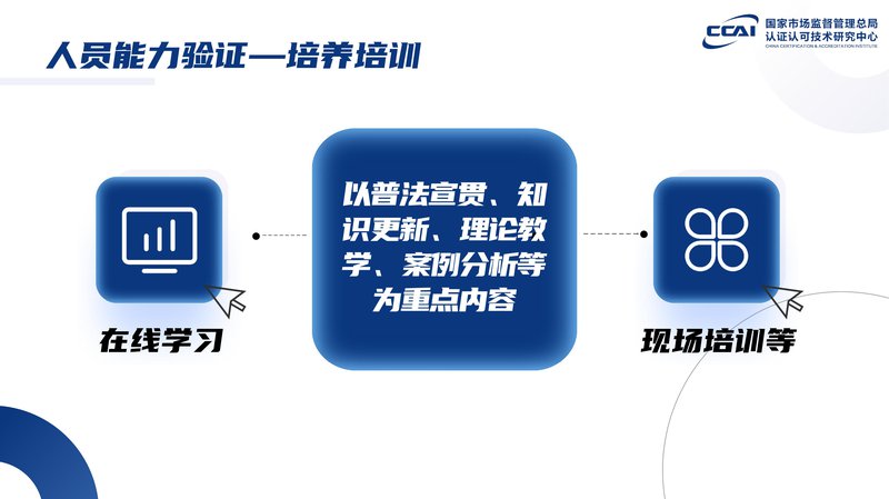 食品安全专项人员能力验证项目简介_22.jpg