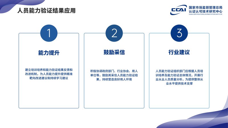 碳会计员人员能力验证项目简介_26.jpg