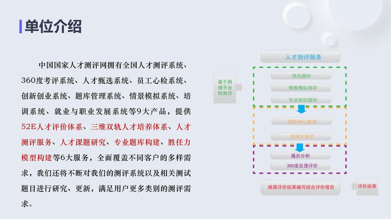 碳会计员职业能力素质评价及人才入库项目简介_30.jpg