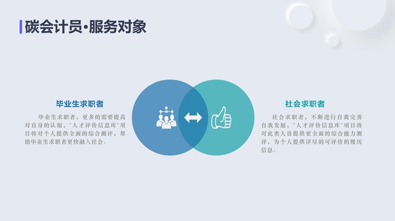 碳会计员职业能力素质评价及人才入库项目简介_22.jpg