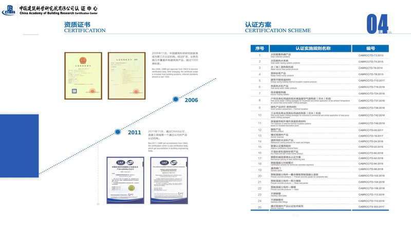 碳排放管理师专业技术人员项目介绍_37.jpg