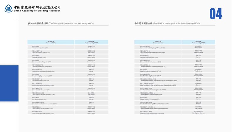 碳排放管理师专业技术人员项目介绍_30.jpg