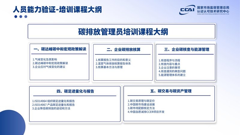 碳排放管理员人员能力验证项目简介_43.jpg