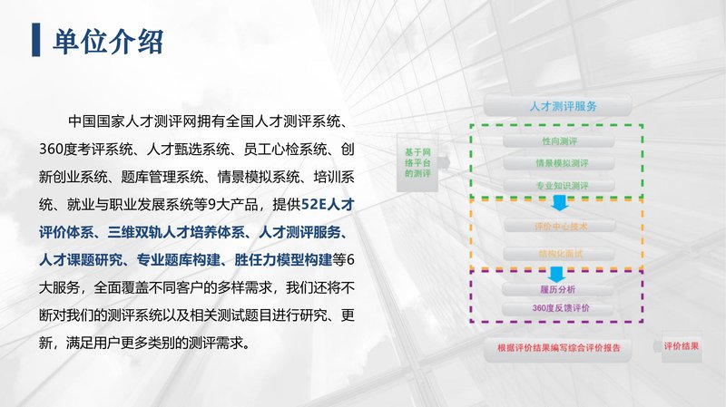 碳审计员职业能力素质评价及人才入库项目简介_27.jpg