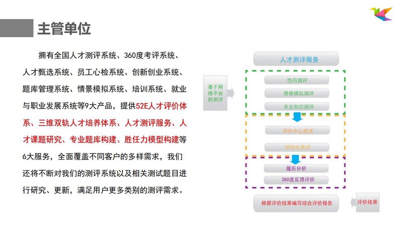 心理倾听师职业能力素质评价及人才入库项目简介_30.jpg