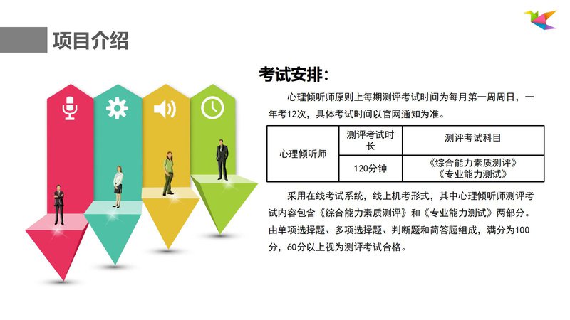 心理倾听师职业能力素质评价及人才入库项目简介_12.jpg