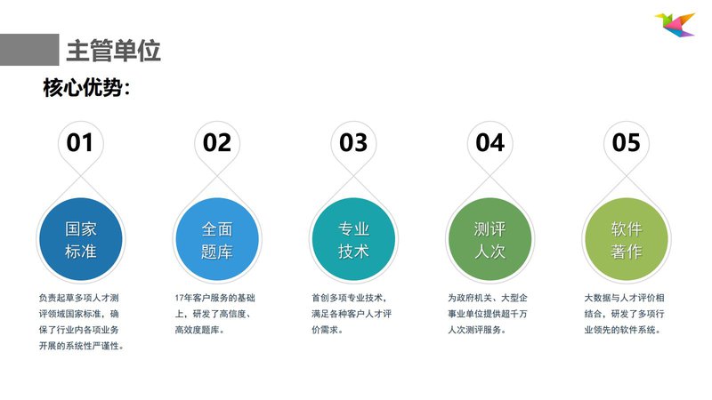 心理倾听师职业能力素质评价及人才入库项目简介_29.jpg