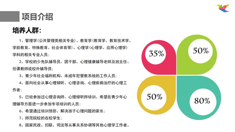 心理倾听师职业能力素质评价及人才入库项目简介_10.jpg