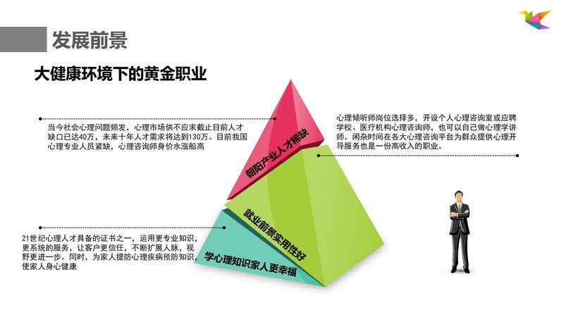 心理倾听师职业能力素质评价及人才入库项目简介_21.jpg