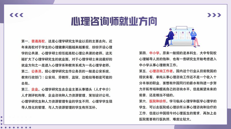 心理咨询师职业能力素质评价及人才入库项目简介_30.jpg