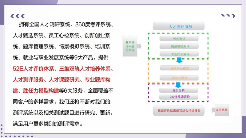 心理咨询师职业能力素质评价及人才入库项目简介_39.jpg