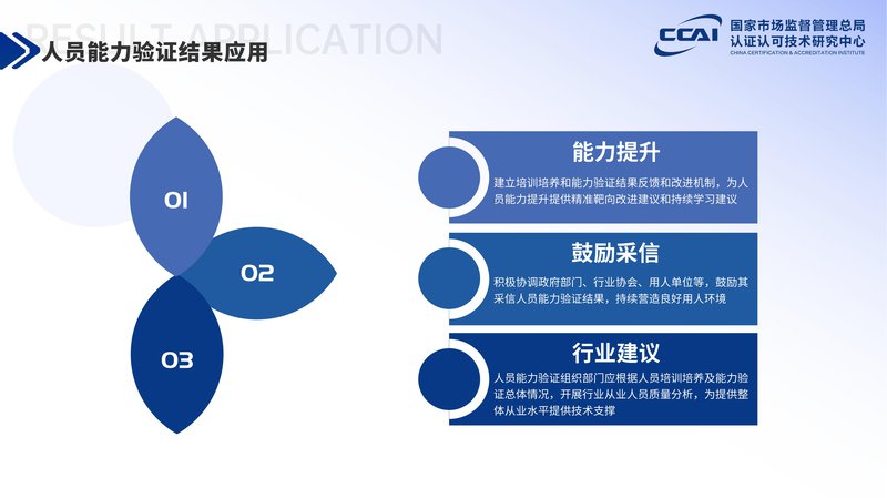 信用管理师人员能力验证项目简介_22.jpg