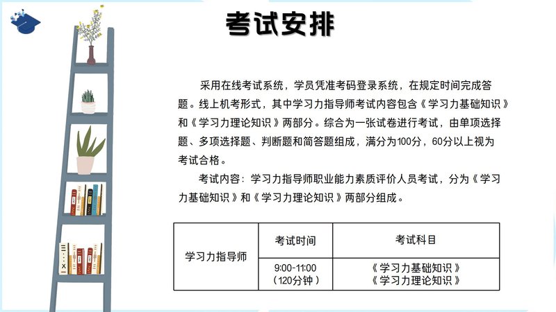 学习力指导师职业能力素质评价及人才入库项目简介_11.jpg