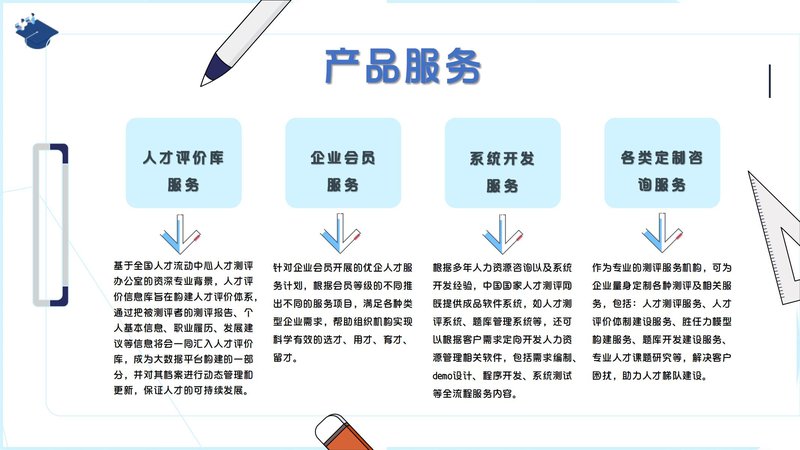 学习力指导师职业能力素质评价及人才入库项目简介_34.jpg