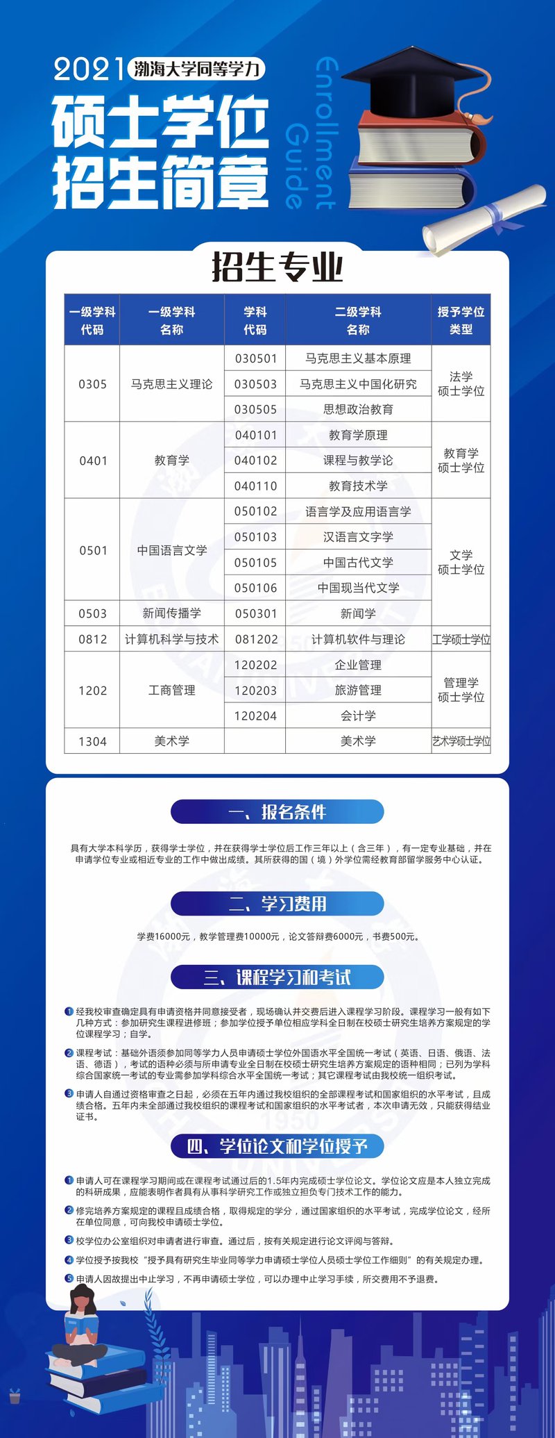 招生简章1.jpg