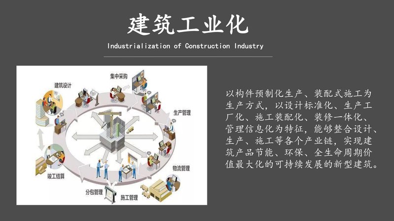 住建部建筑工业化应用工程师项目简介_16.jpg