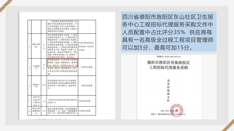 住建部全过程工程咨询专业技术人员培训考试项目简介（新）_25.jpg