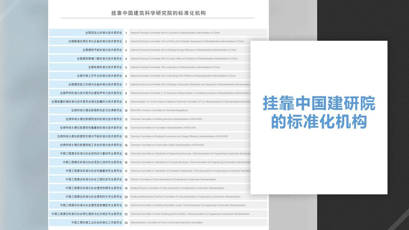 住建部全过程工程咨询专业技术人员培训考试项目简介（新）_40.jpg