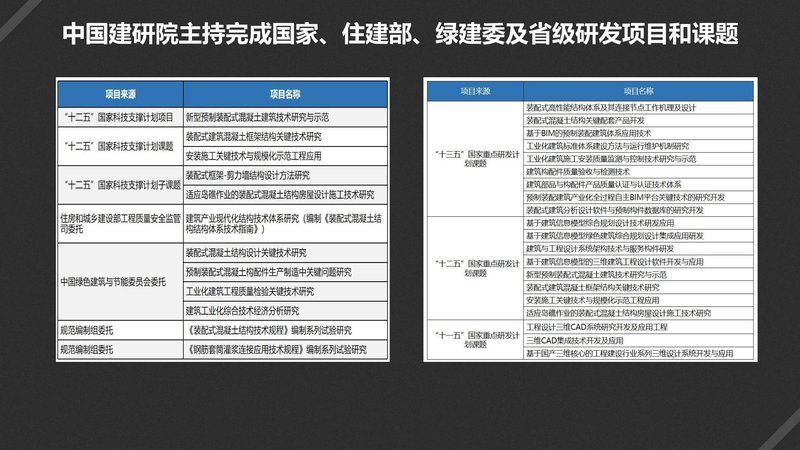 住建部全过程工程咨询专业技术人员培训考试项目简介（新）_41.jpg