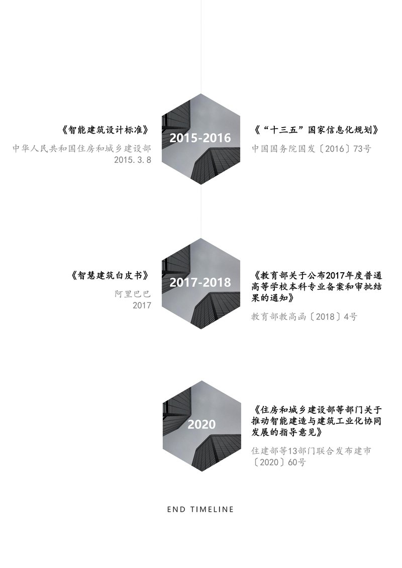 住建部智能建造师项目简介_07.jpg