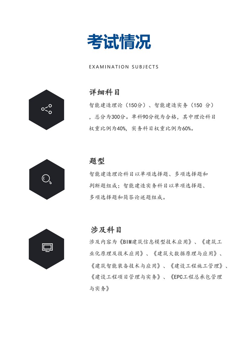 住建部智能建造师项目简介_52.jpg
