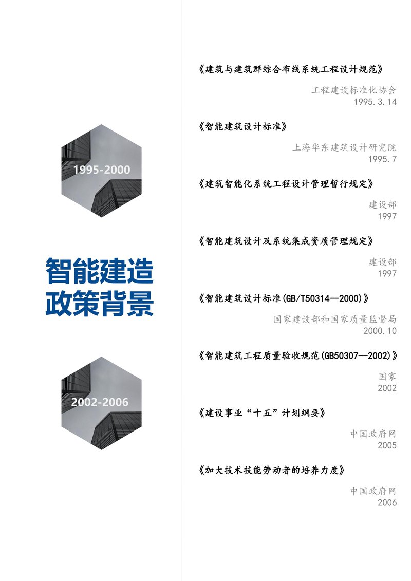 住建部智能建造师项目简介_06.jpg