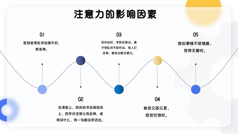 注意力指导师职业能力素质评价及人才入库项目简介_27.jpg