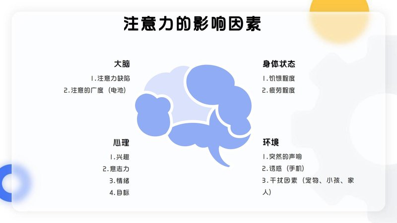 注意力指导师职业能力素质评价及人才入库项目简介_26.jpg