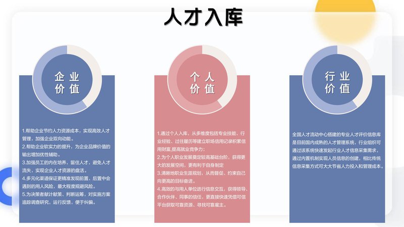 注意力指导师职业能力素质评价及人才入库项目简介_19.jpg